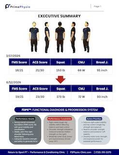Athlete Functional Assessment Report 2