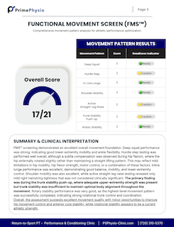 Athlete Functional Assessment Report 4