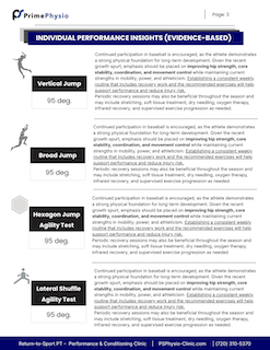Athlete Performance Assessment Report 4