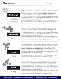 Athlete Performance Assessment Report 5